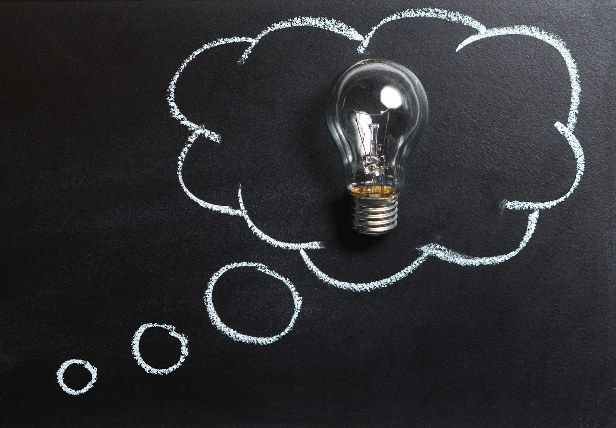 Submit An Idea